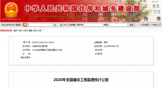 重磅！2020年全國(guó)建設(shè)工程監(jiān)理統(tǒng)計(jì)公報(bào)